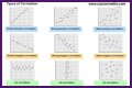 What are the 3 types of correlation in math? – Janet-Panic.com